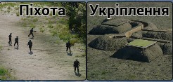 Units Infantry
